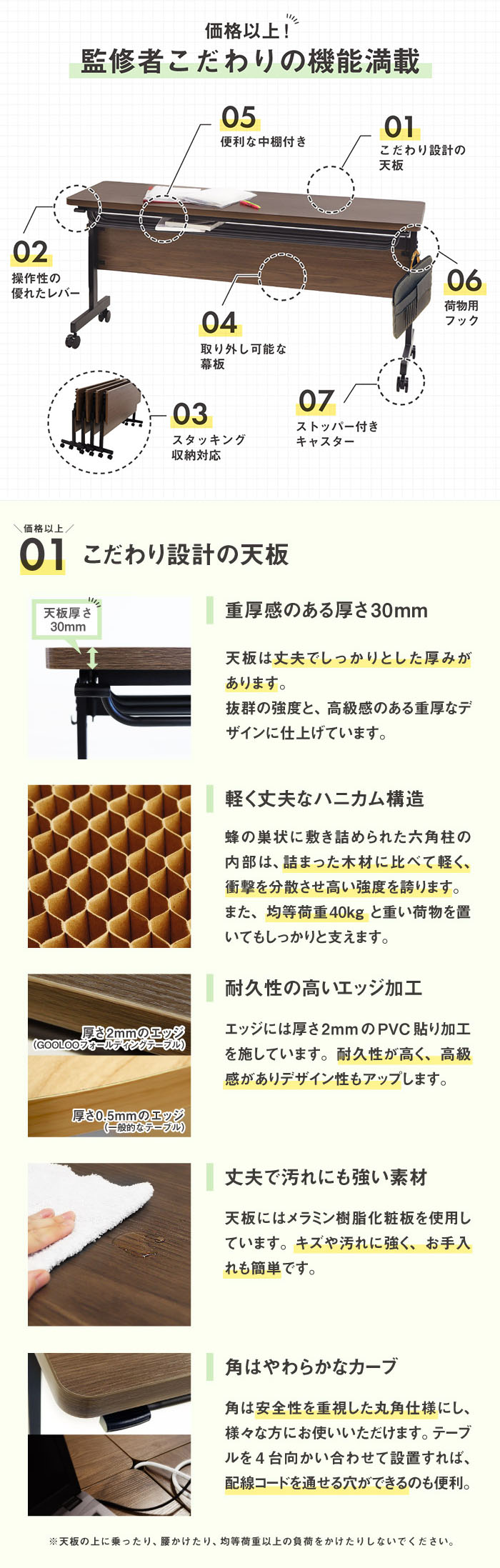 01 こだわり設計の天板